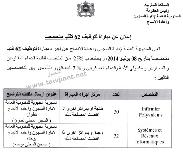 technicien specialise Prison