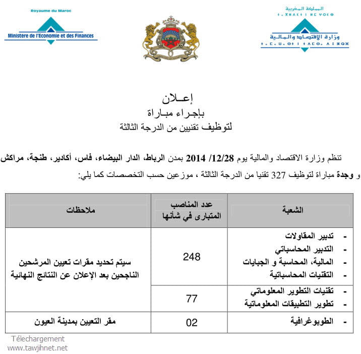 technicien-finance2014
