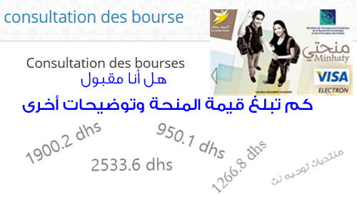 minhaty-bourse-maroc.jpg