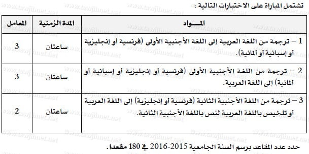 concours ESRFT fahd traduction 2015