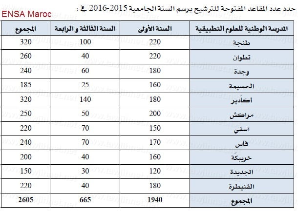 ensa-maroc.jpg