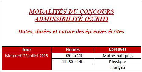 concours-ecrit-ISTP-oujda-marrakech-agadir-fes2015