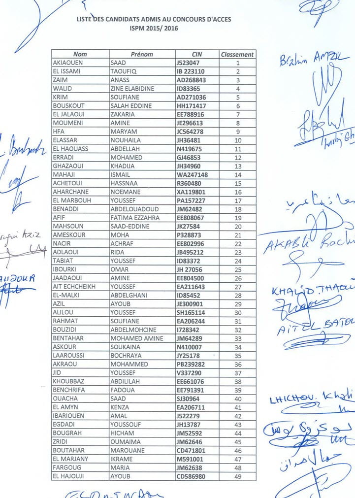 ISPM-Candidats-admis