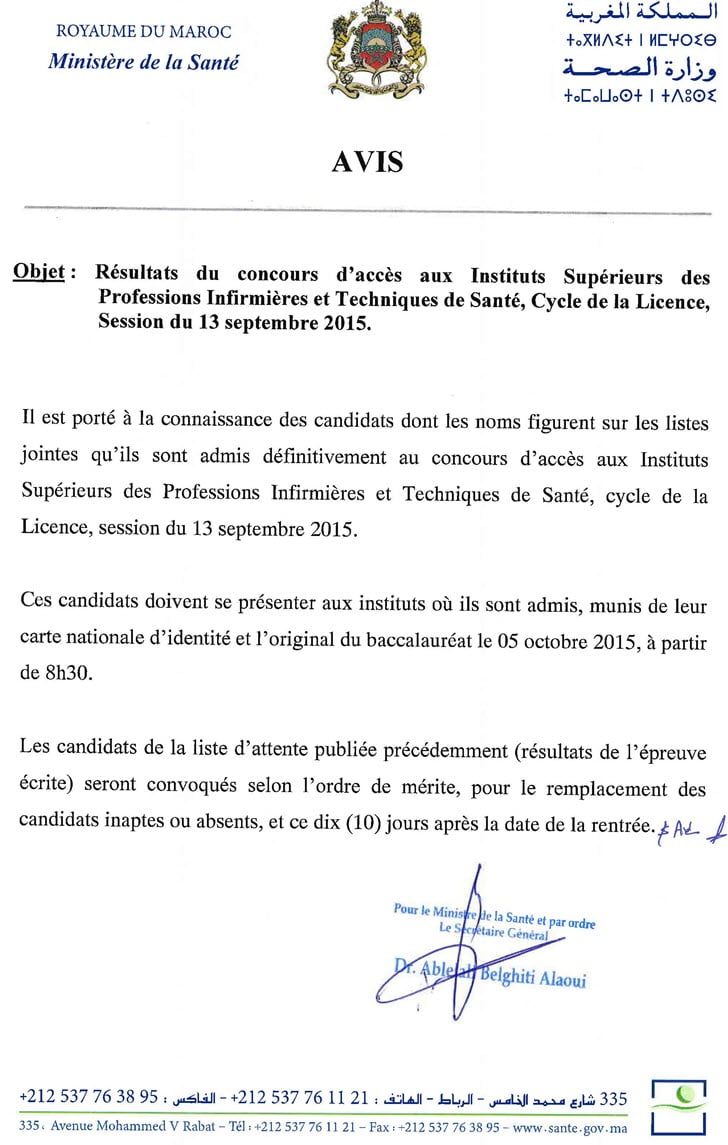 Résultats définitifs-ISPITS-2015