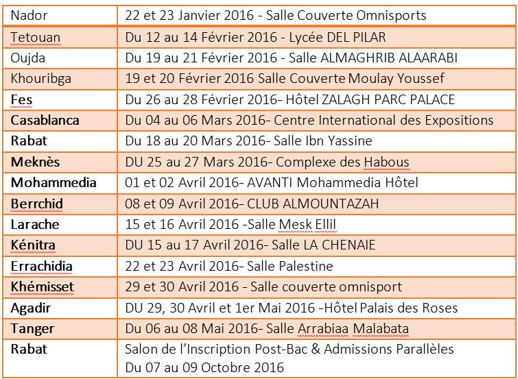 COPEM-orientation-carrefour-Calendrier-des-salons-2016.jpg