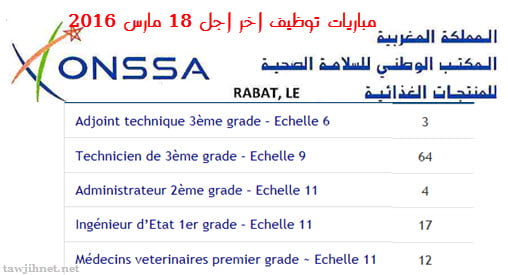 Office-National-de-S%C3%A9curit%C3%A9-Sanitaire-des-Produits-Alimentaires-ONSSA.jpg