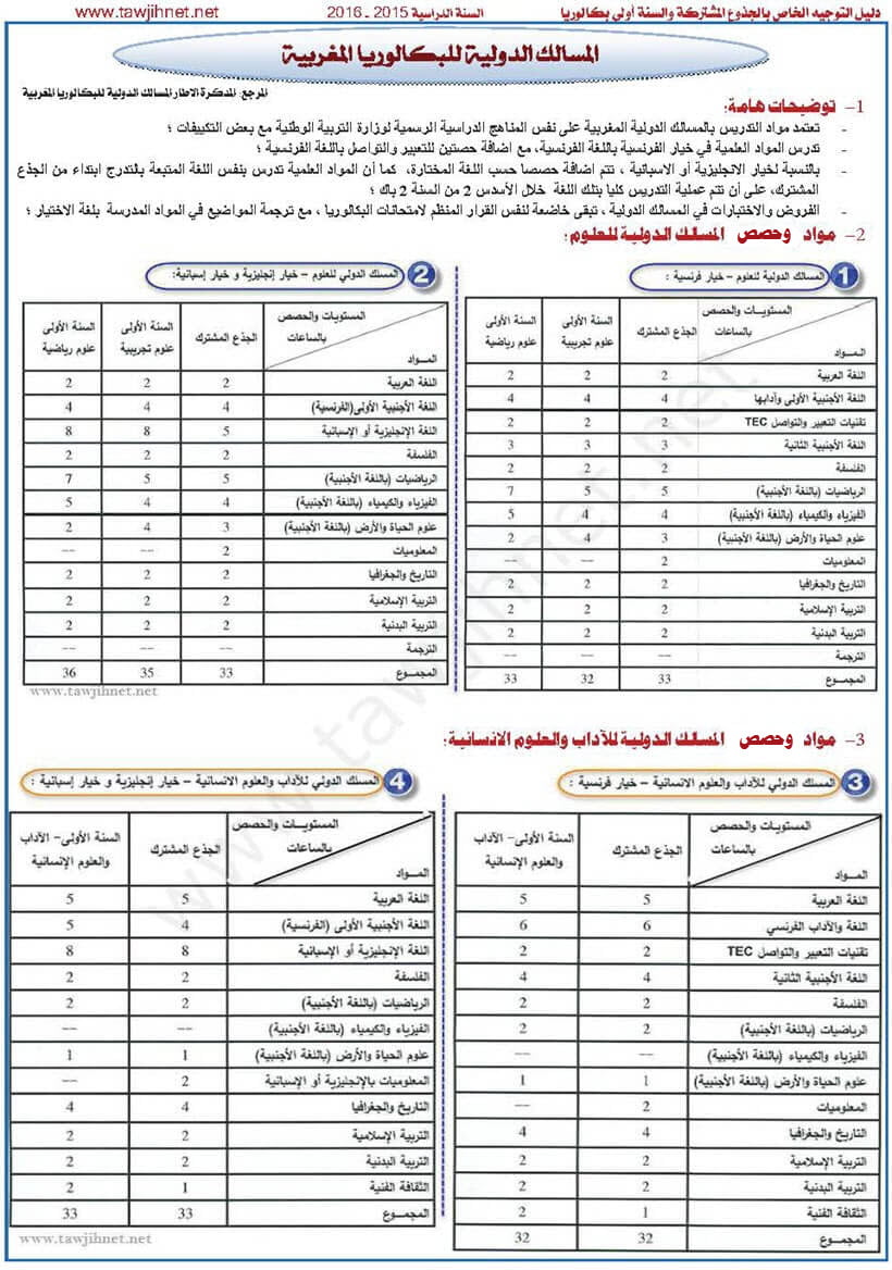 bac-international-maroc