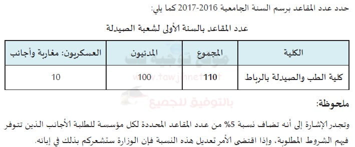 concours pharmacie 2016