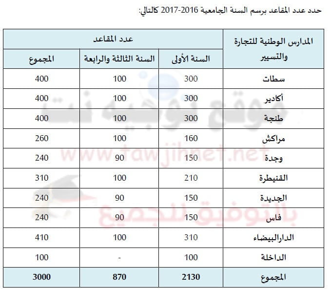 encg-bac-2016-2017.jpg