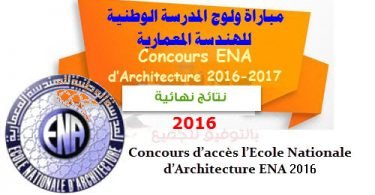 ENA architecture 2016