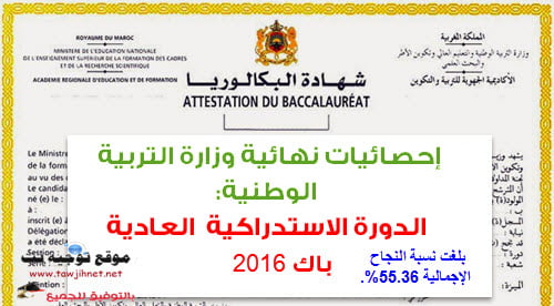 statistique-Baccalaureat-Maroc-2016.jpg