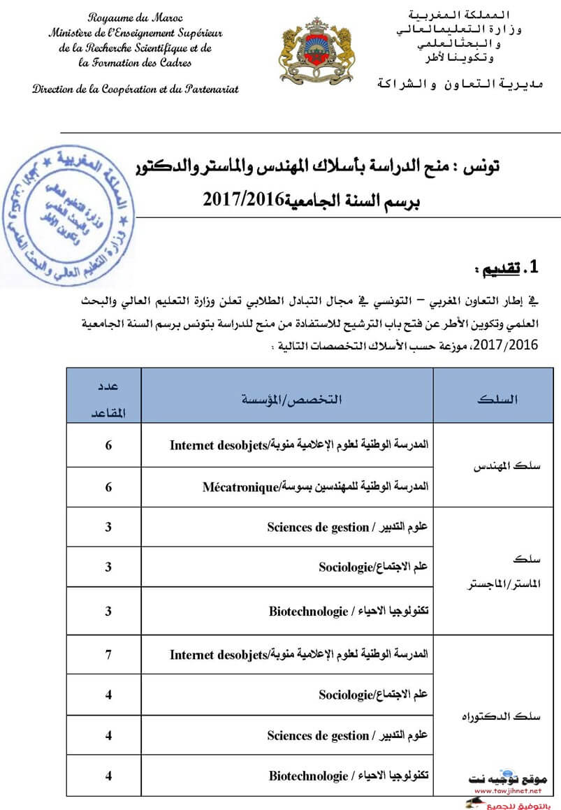 Bourse-tunisie-2016.jpg