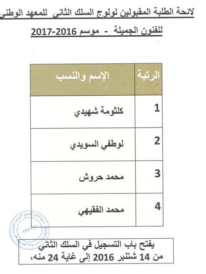 inba-3