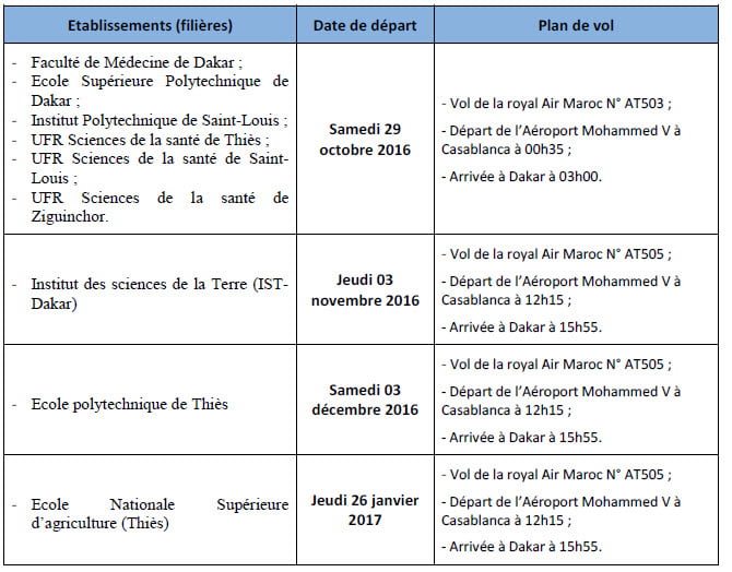 Bourse-senegal-2016.jpg