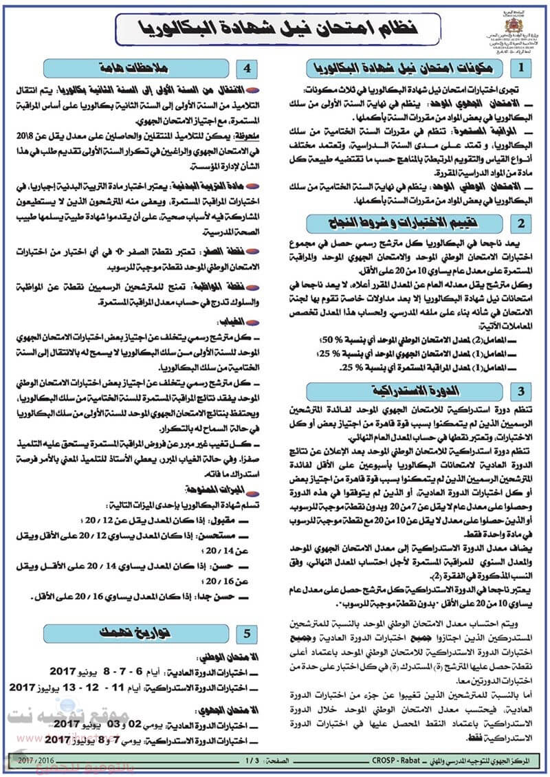 Examen-bac-national-matiere_Page_1