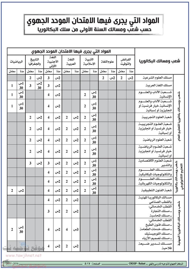 Examen-bac-national-matiere_Page_2