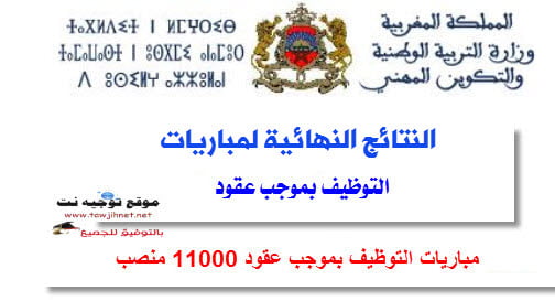 11000 résulats definitifs