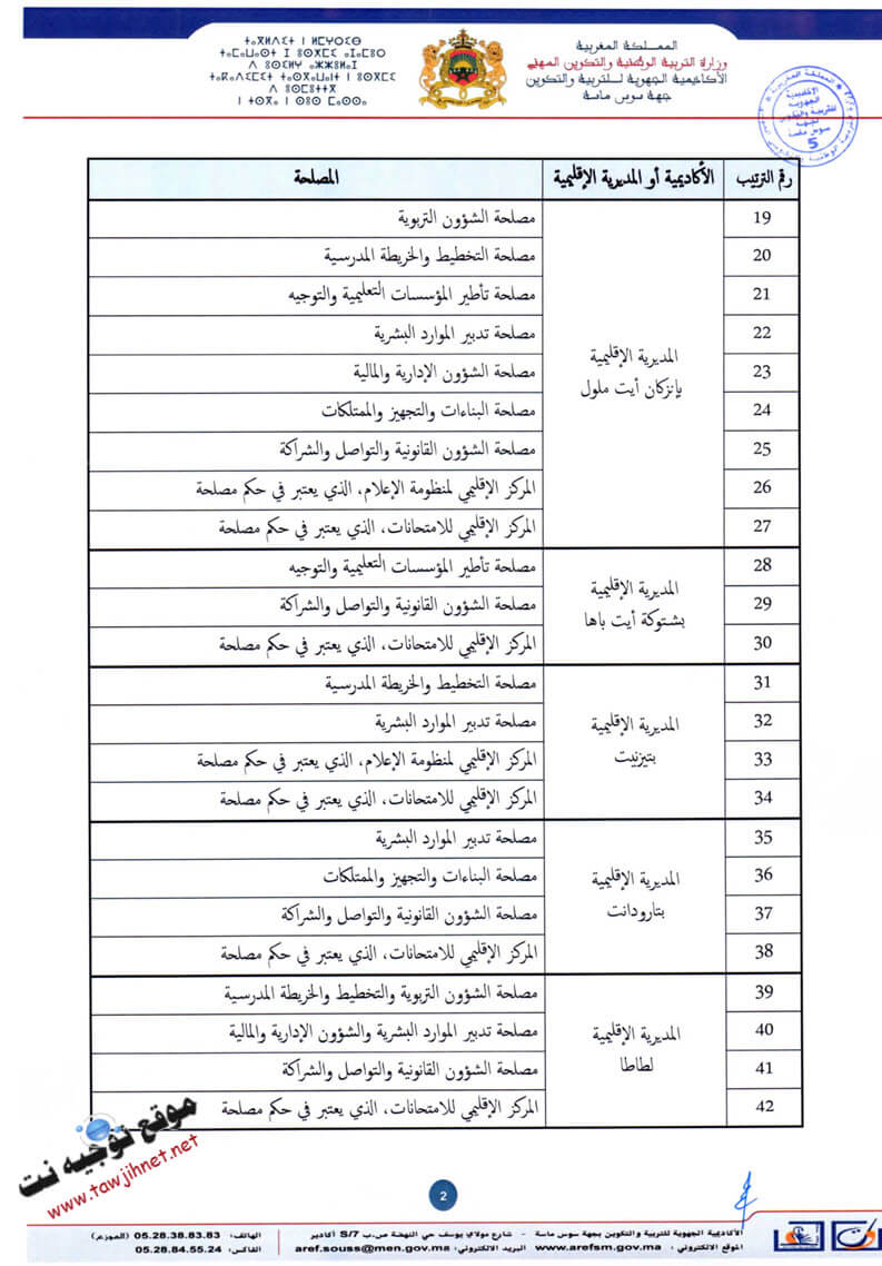 aref-sous-massa-42postes_Page_2.jpg