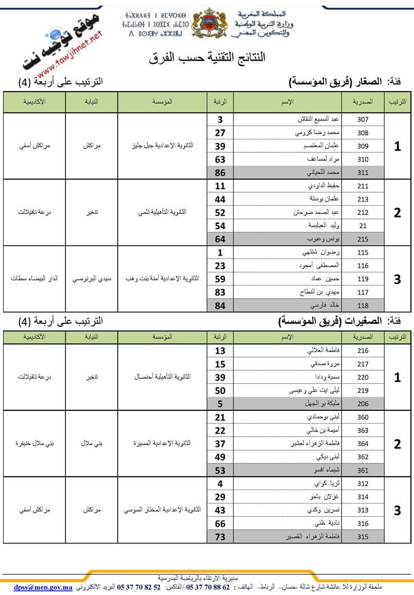 sport_cross_2016_Page_3.jpg