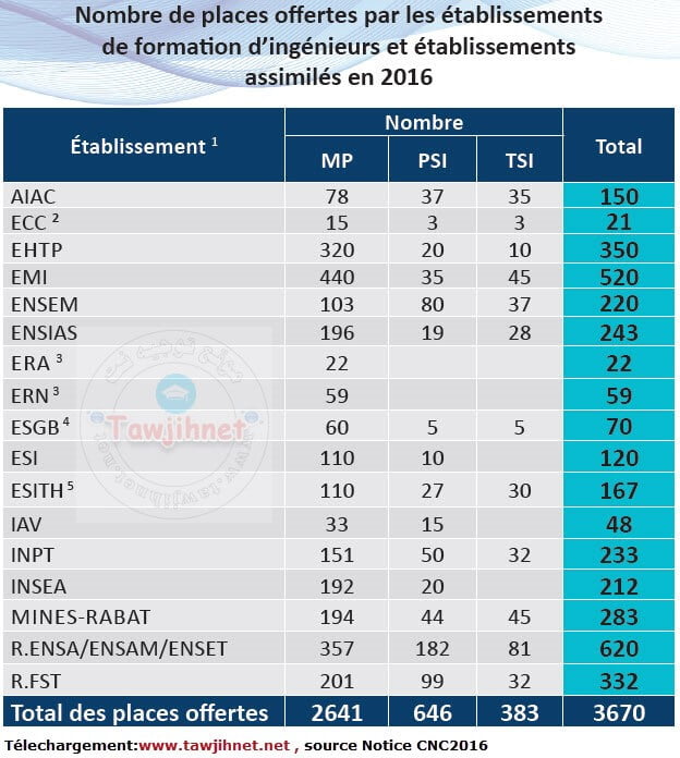 cnc-2016.jpg