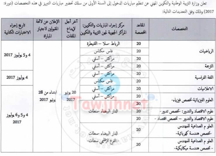 agrégation mats fr eco traduction phsique informatique