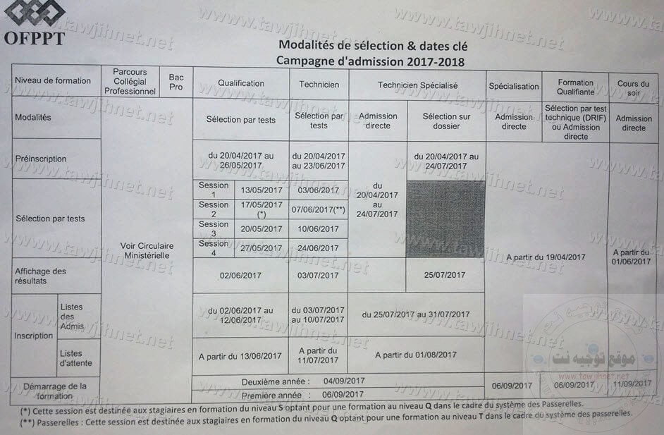 calendrier-OFPPT-ISTA-ITA-2017.jpg