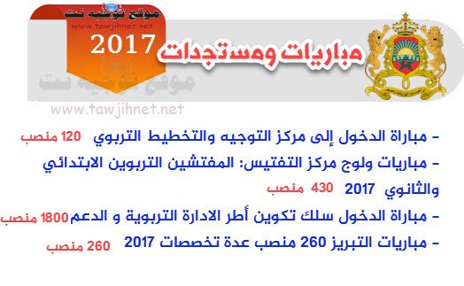 concours cope inspecteur soutien agregation rabat 2017 2018