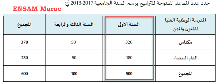 ensam-maroc-2017-2018.png