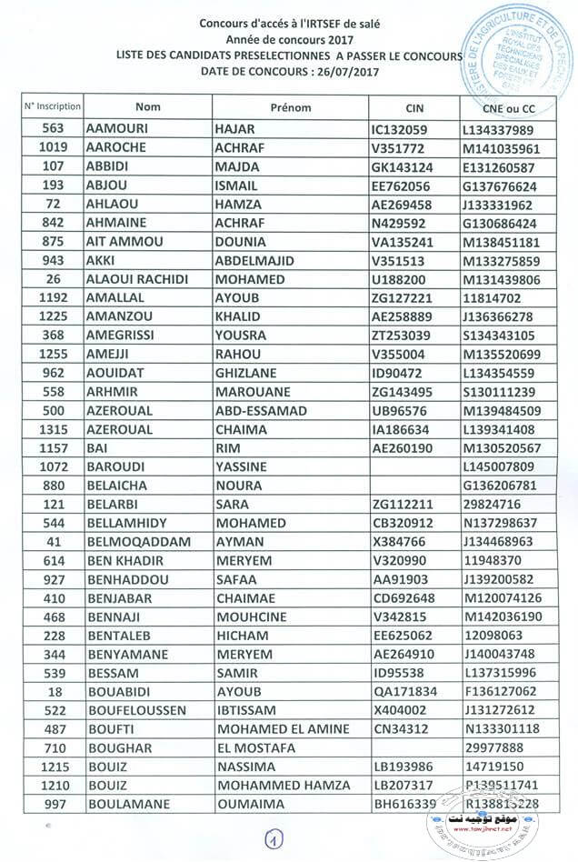 Préselection Concours Institut Royal Techniciens Spécialises Eaux Et Forets IRTSEF 2017-2018