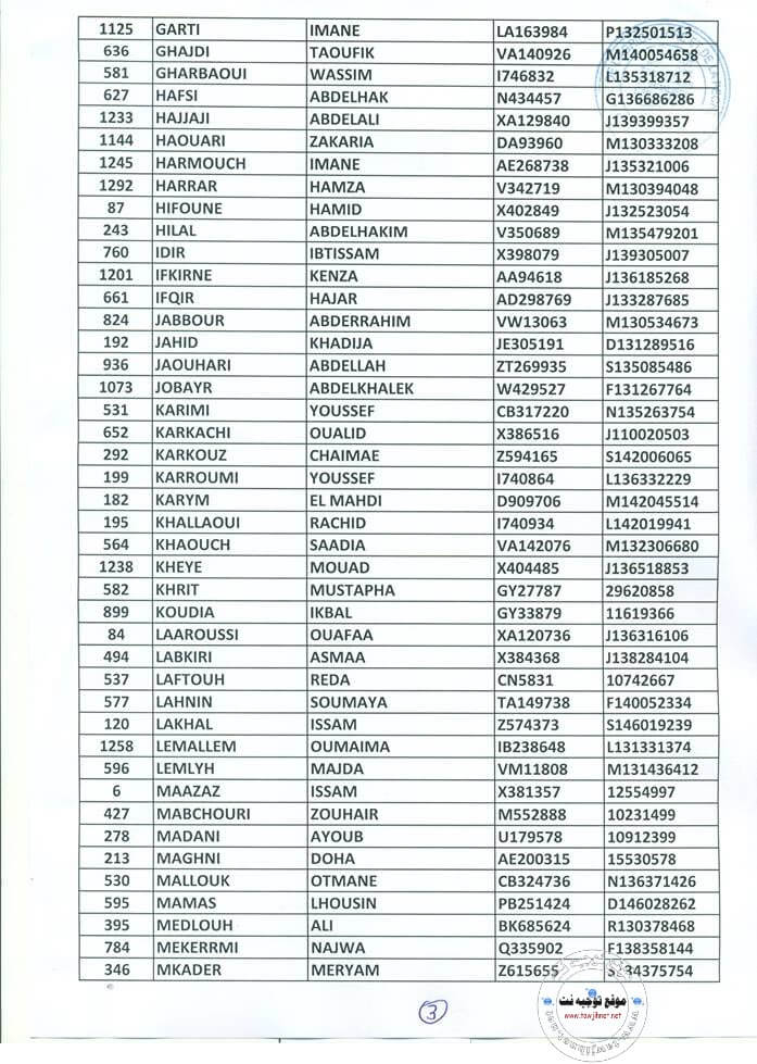 Préselection Concours Institut Royal Techniciens Spécialises Eaux Et Forets IRTSEF 2017-2018