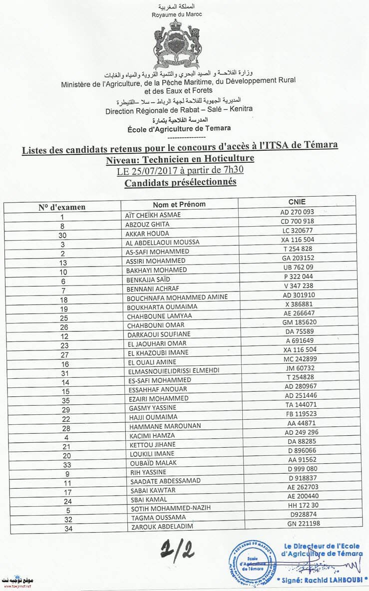 Institut des Techniciens spécialisés en Agriculture de Témara 2017-2018