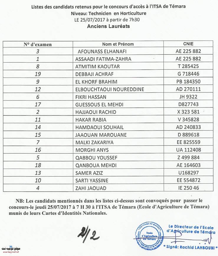 Institut des Techniciens spécialisés en Agriculture de Témara 2017-2018