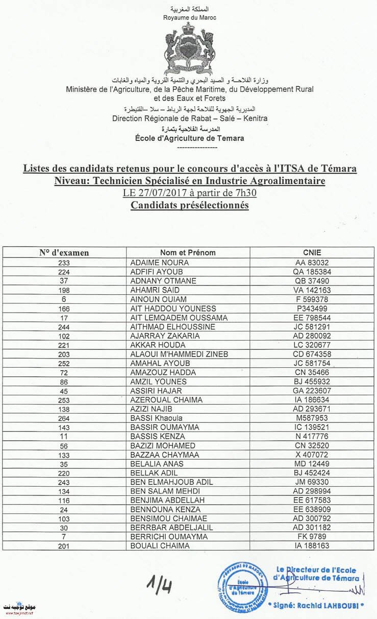 Institut des Techniciens spécialisés en Agriculture de Témara 2017-2018