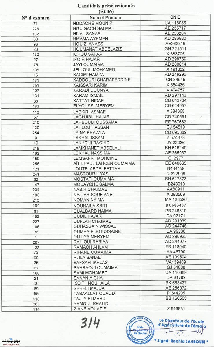 RESULTAT PRESELECTION TS ITSA TEMARA PAGE3