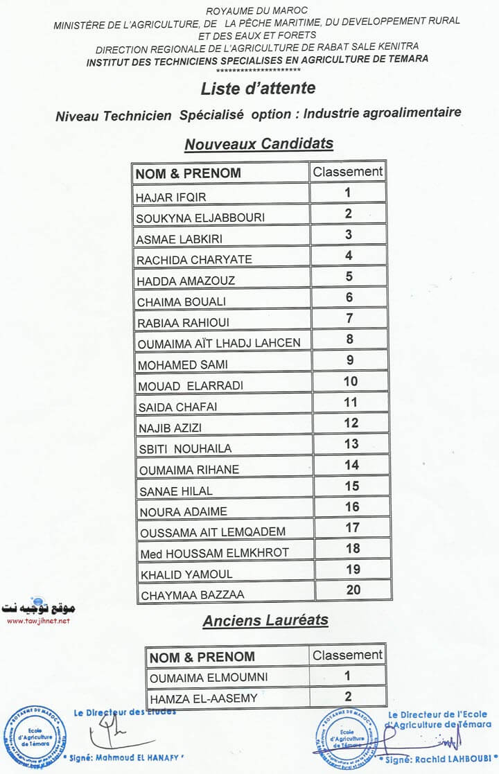 RESULTAT TS LISTE DATTENTE FINAL TAWJIH NET