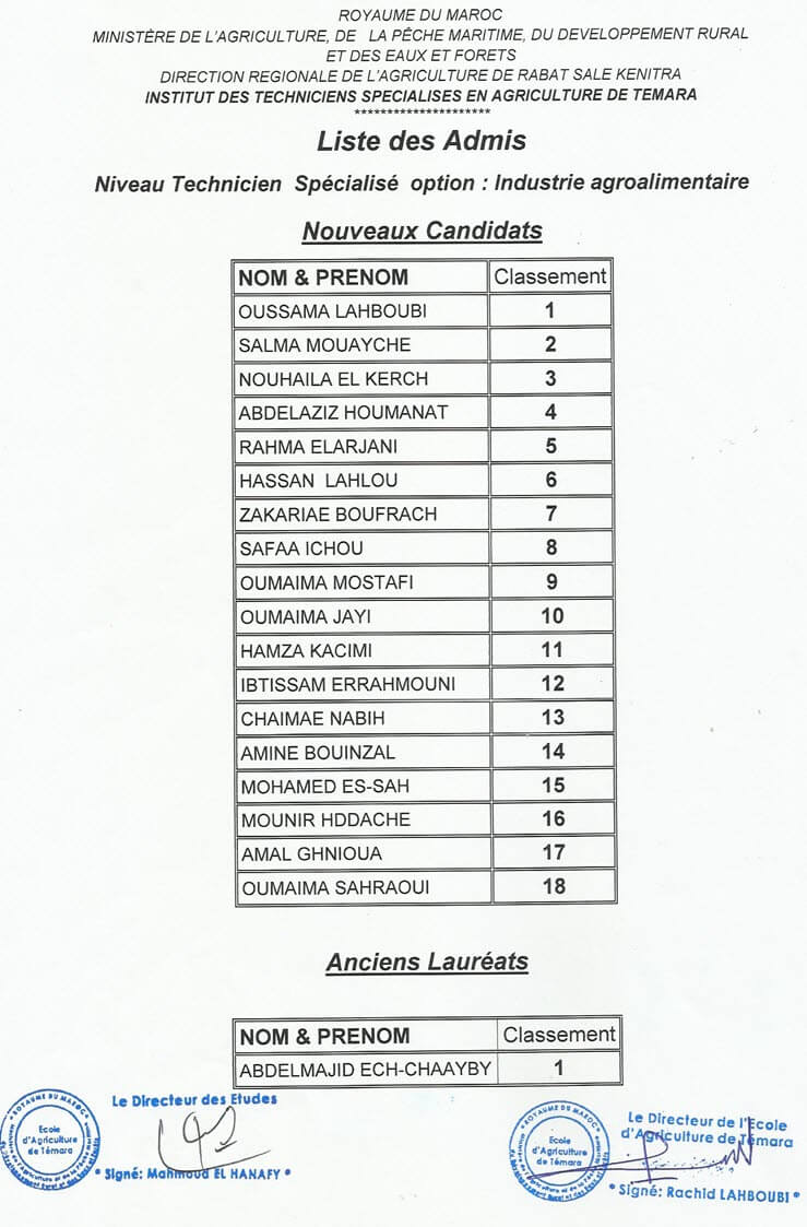 RESULTAT TS LISTE PRINCIPAL TAWJIH NET