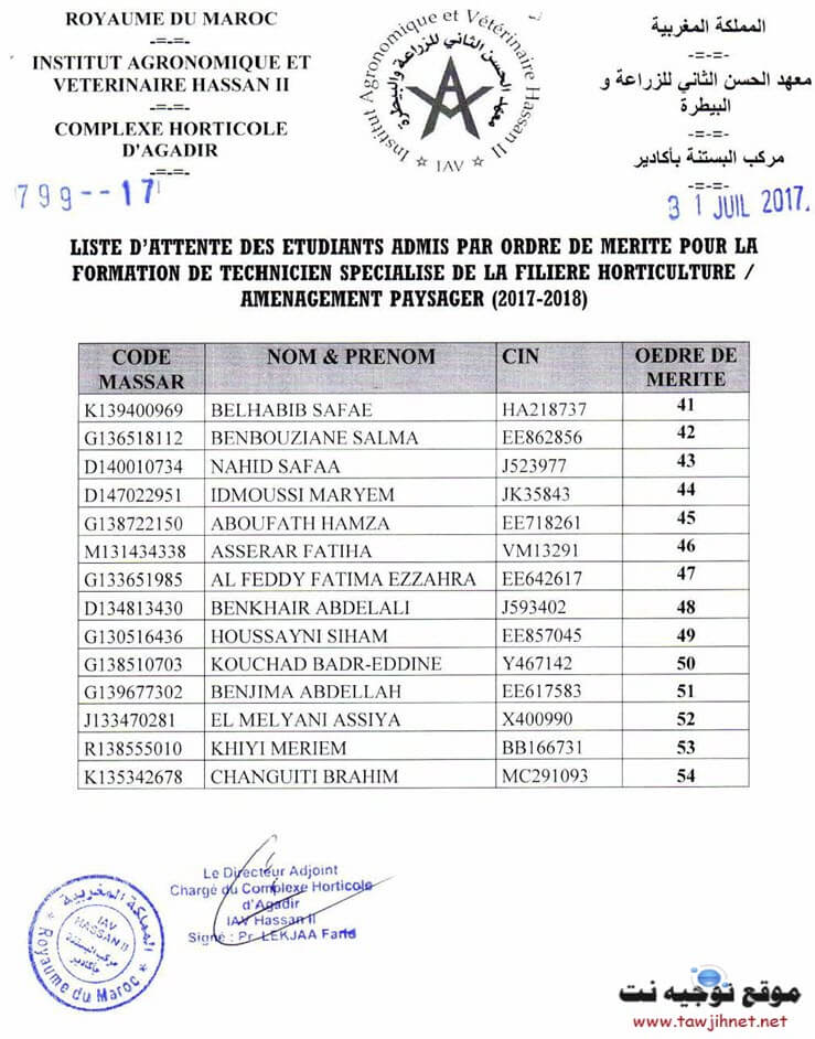 Résultats TS CH Agadir Liste dattente 2017 2018