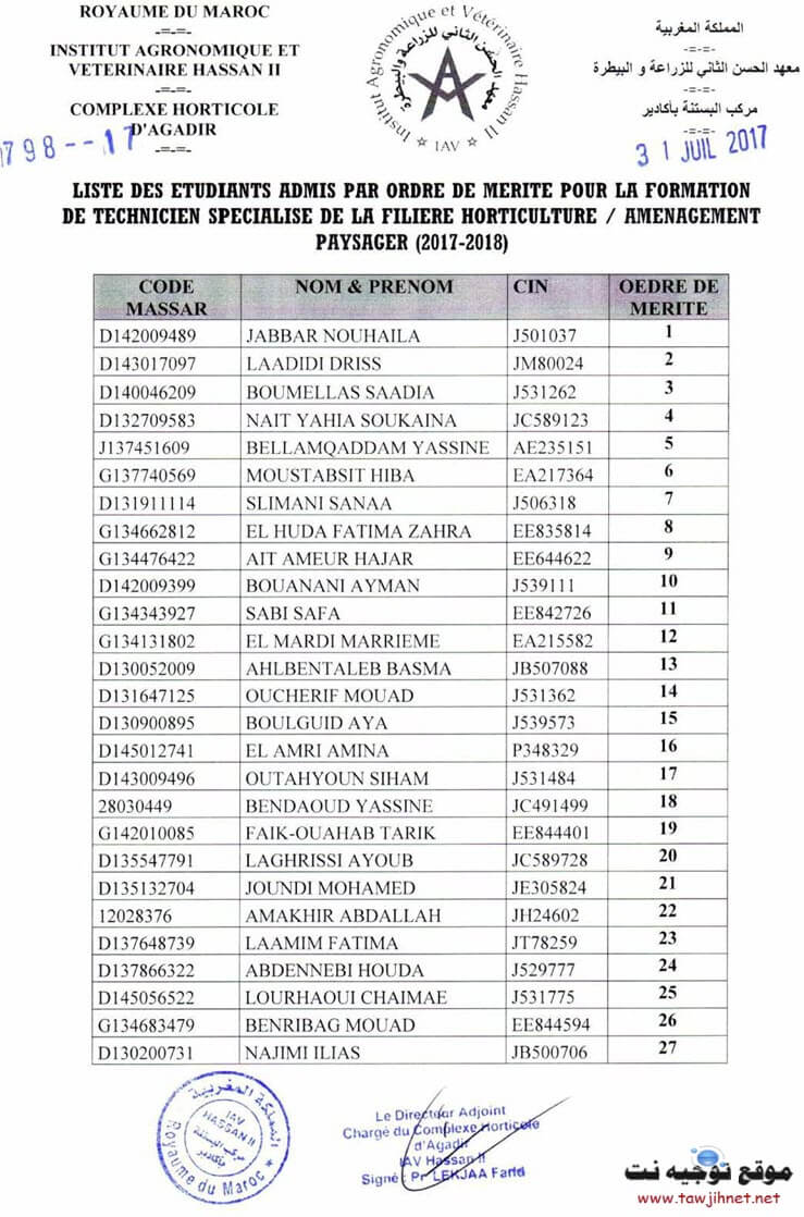 Résultats du Concours technicien spécialise Complexe Horticole d’Agadir IAV 2017