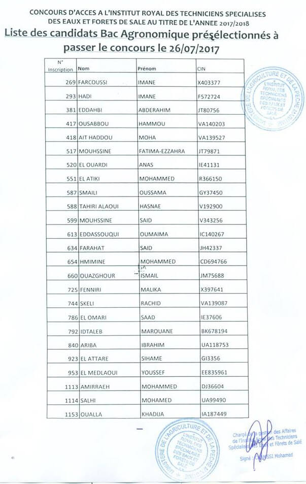 Préselection Concours Institut Royal Techniciens Spécialises Eaux Et Forets IRTSEF 2017-2018