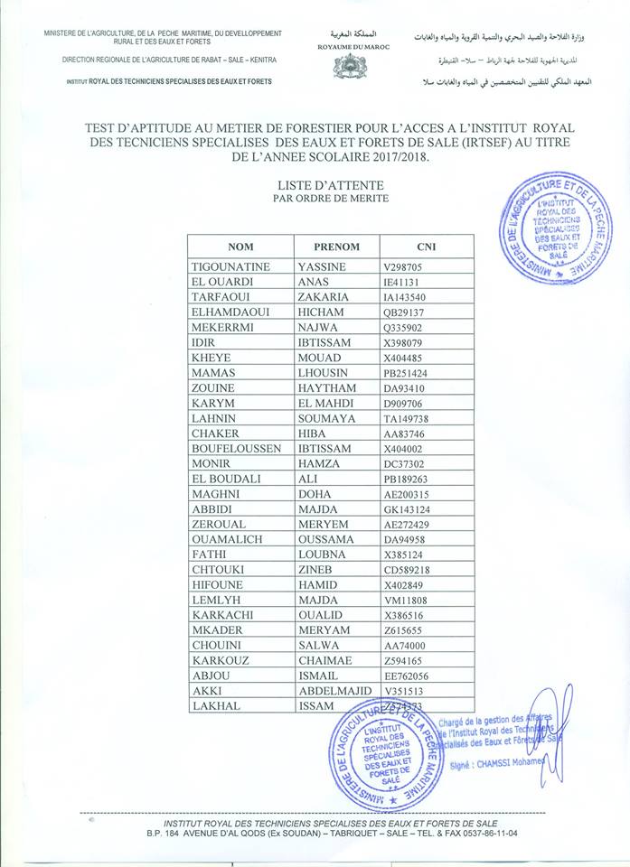 Résultats Concours Institut Royal Techniciens Spécialises Eaux Et Forets IRTSEF Sale 2017-2018