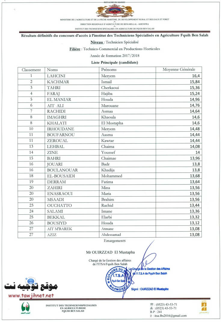institut Fquih Ben Salah Page 1