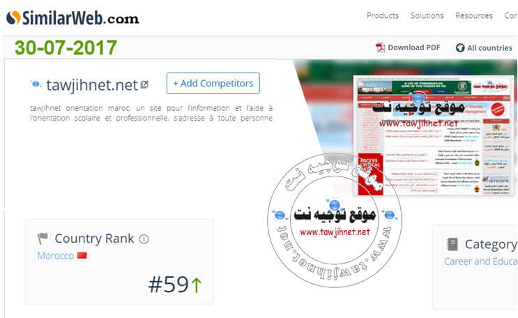 simlarweb calssement tawjihnet 2017