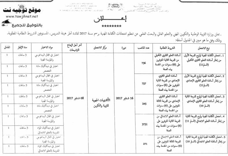 planning-exmamen-prof-2017_Page_1.jpg