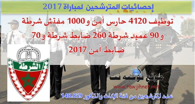 concours-police-maroc-2017-2018.jpg