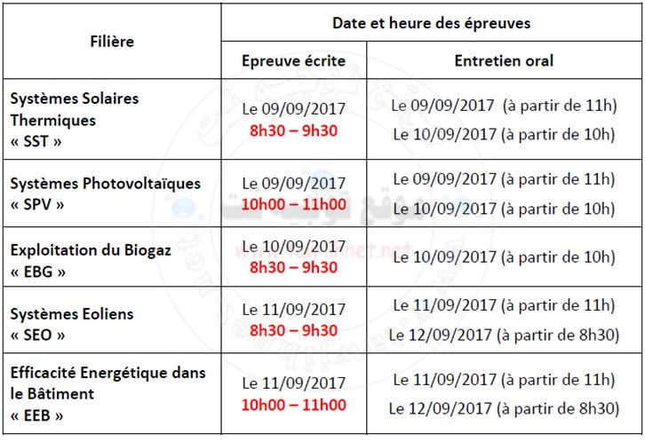 Calendrier Concours Accès IFMEREE Oujda Métiers des Energies Renouvelables 2017-2018