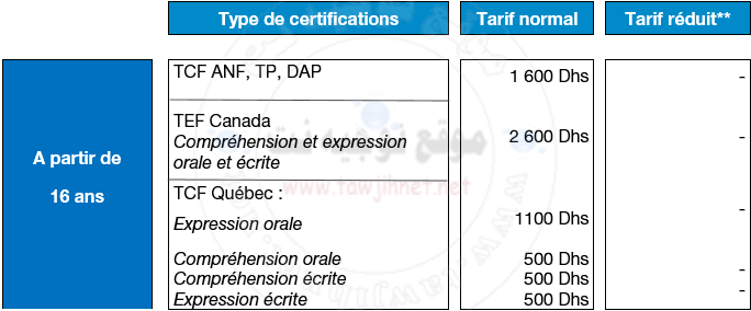 TÉLÉCHARGER TCF DAP GRATUITEMENT DAP TÉLÉCHARGER GRATUITEMENT TCF