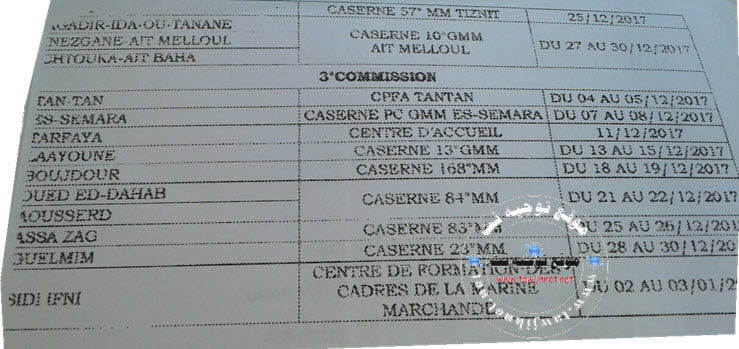 force auxilaire zone sud 2017