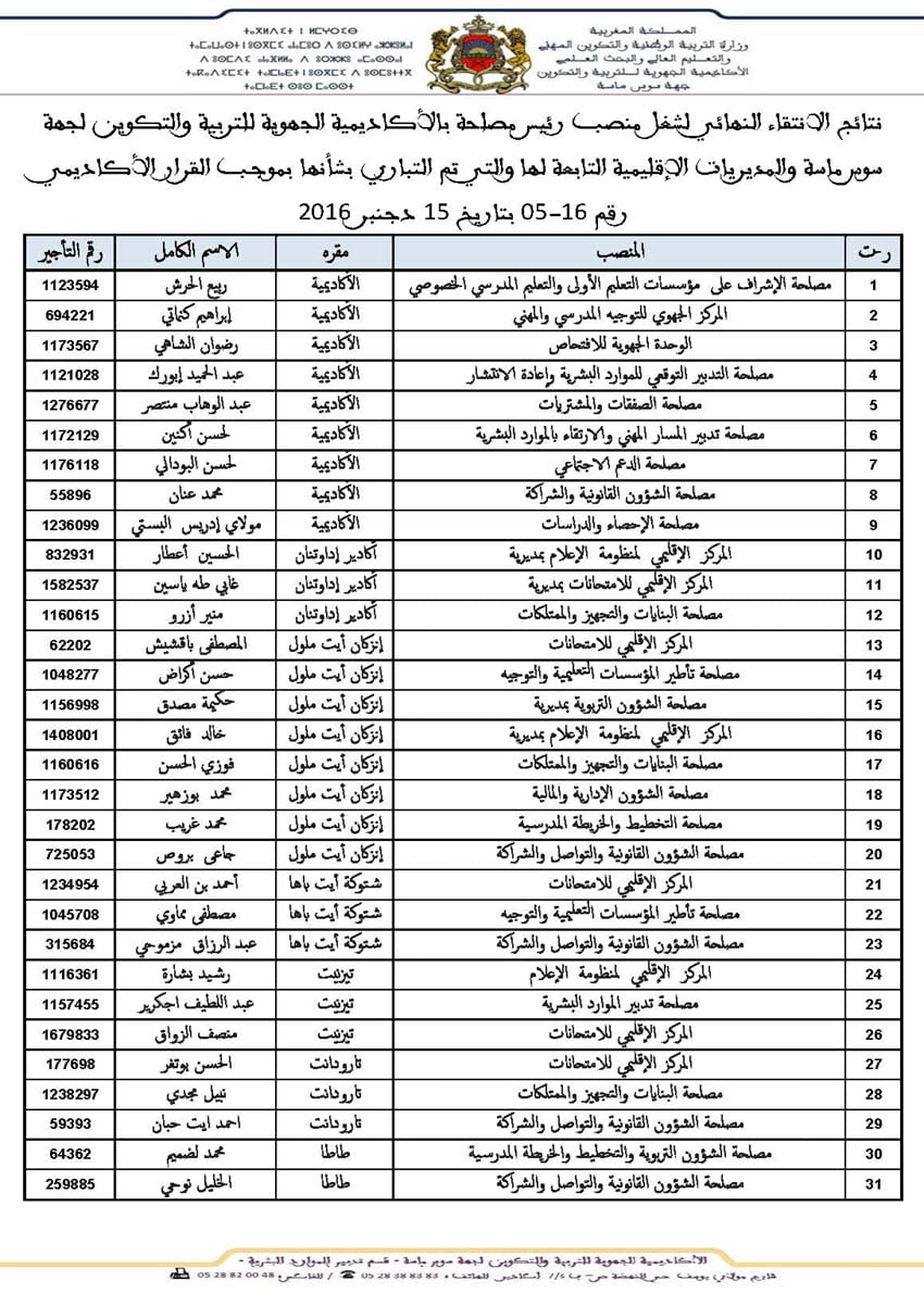 AREF-Souss-massa.jpg