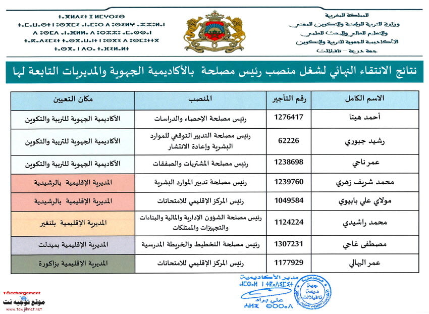 AREF-daraa-tafilalt-resultats-postede-service-2017.jpg