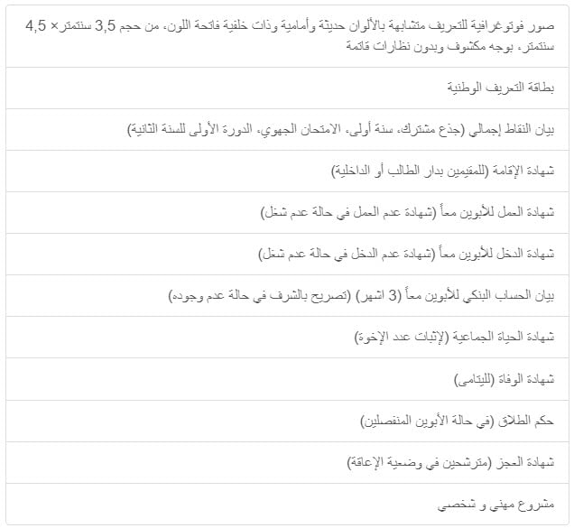 Bourses de Fondation Marocaine l’Etudiant FME 2018-2019